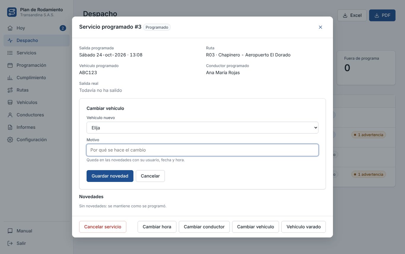 Registrar una novedad